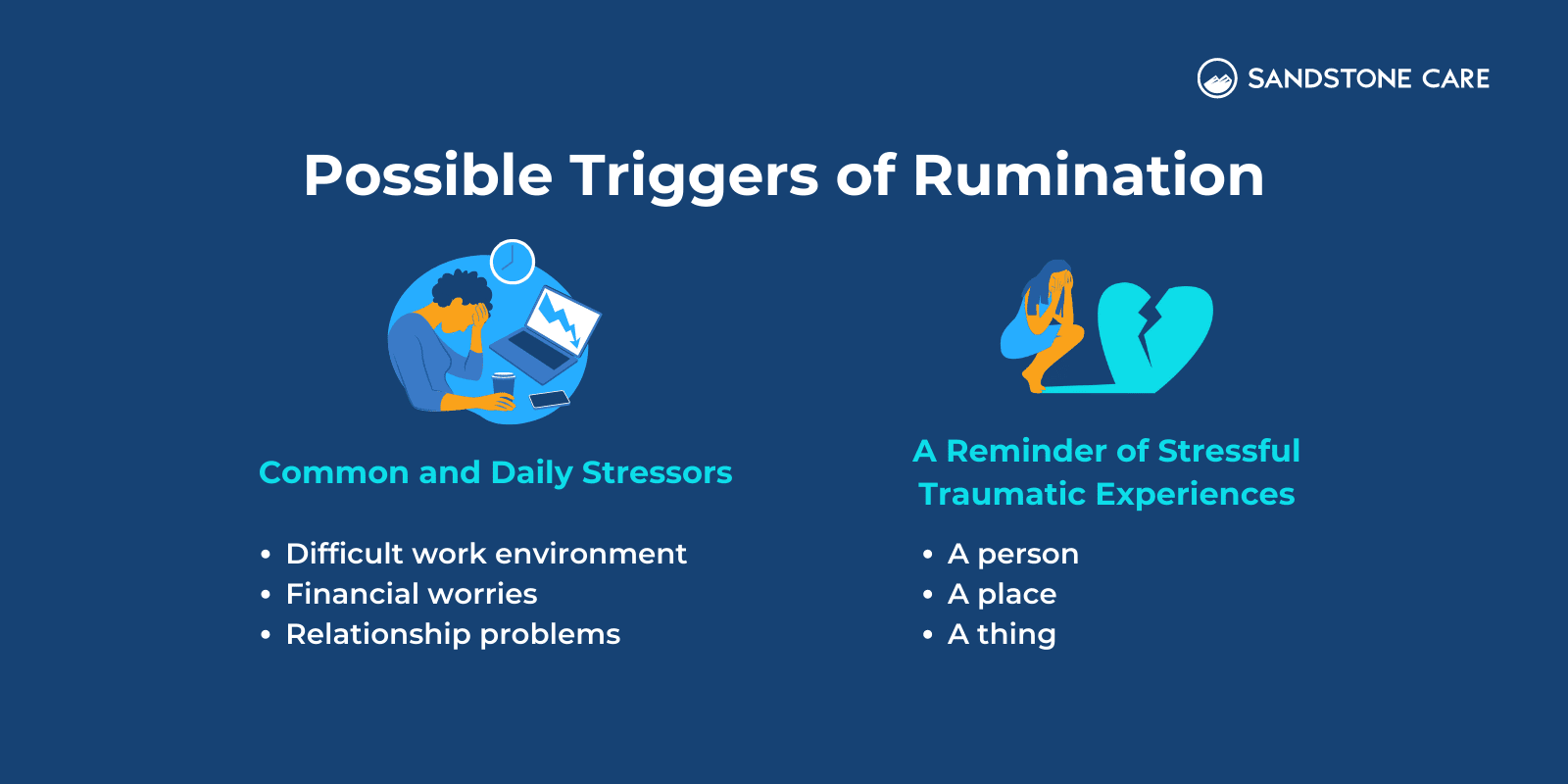 a blue background with a graphic of possible triggeres of rumination
