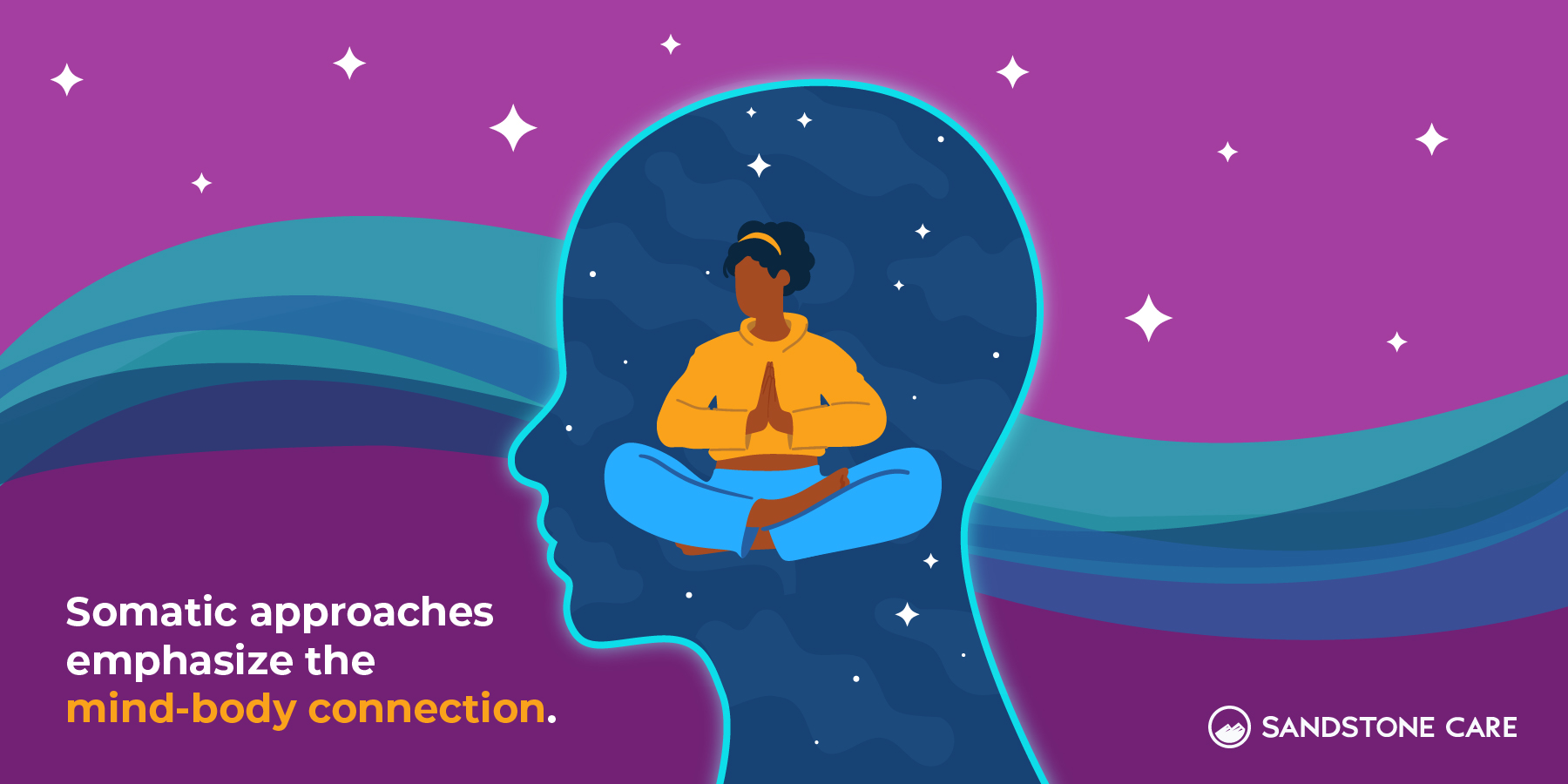 Somatic Therapy Blog V2 Mind Body Connection