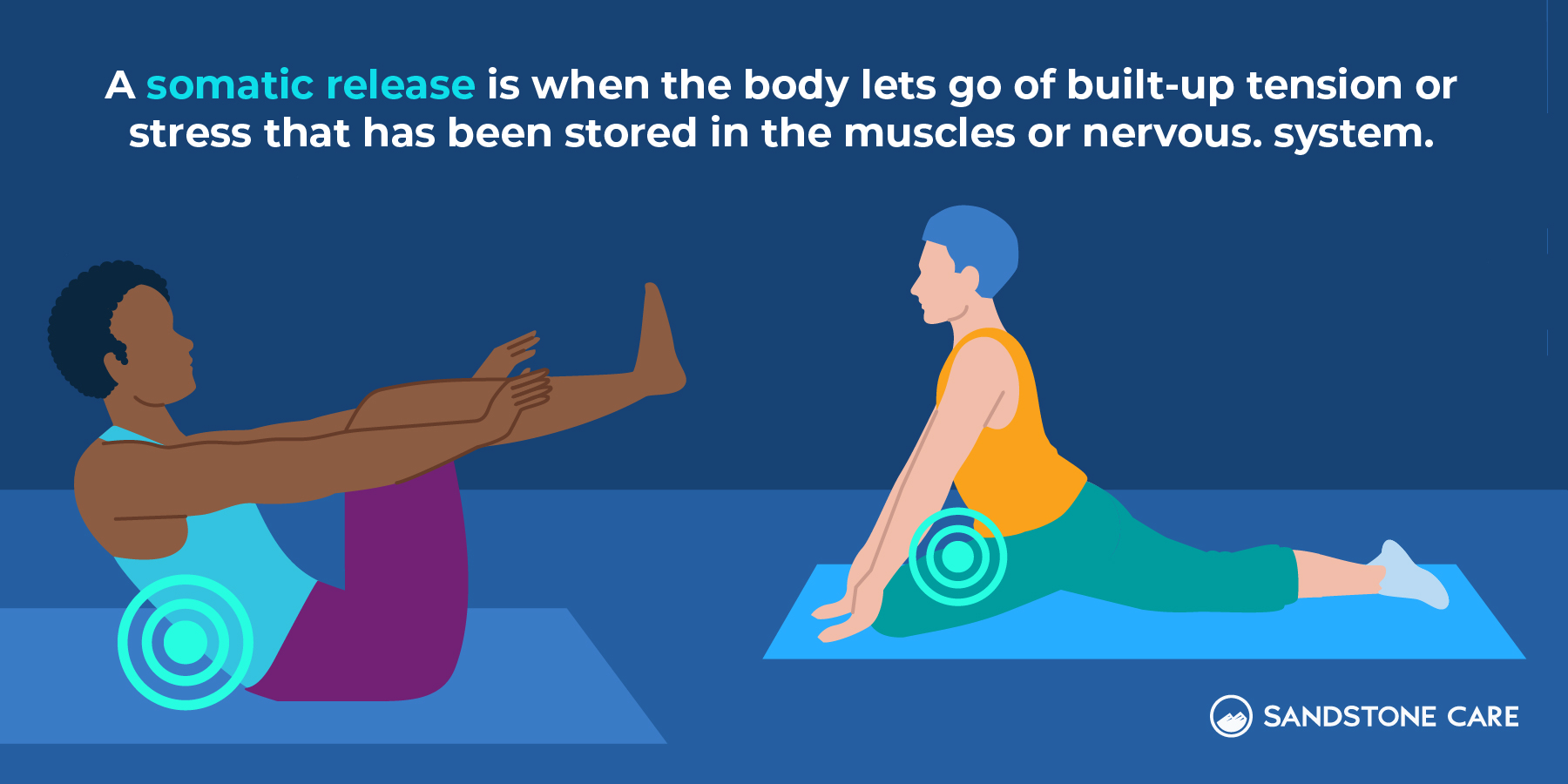 Somatic Therapy Blog V2 Somatic Release