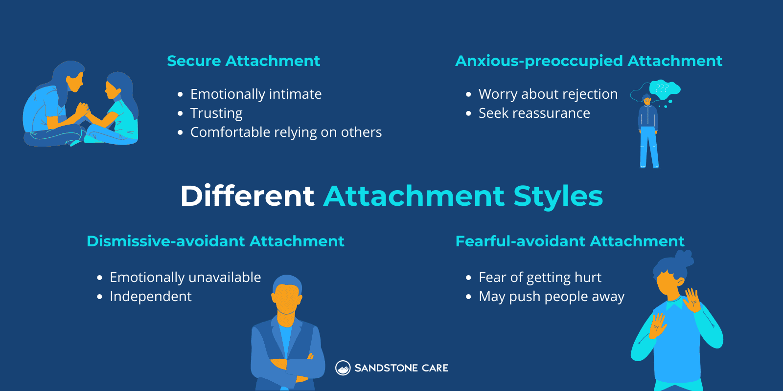 Attachment Styles: Learn 5+ Valuable Things They Say About You