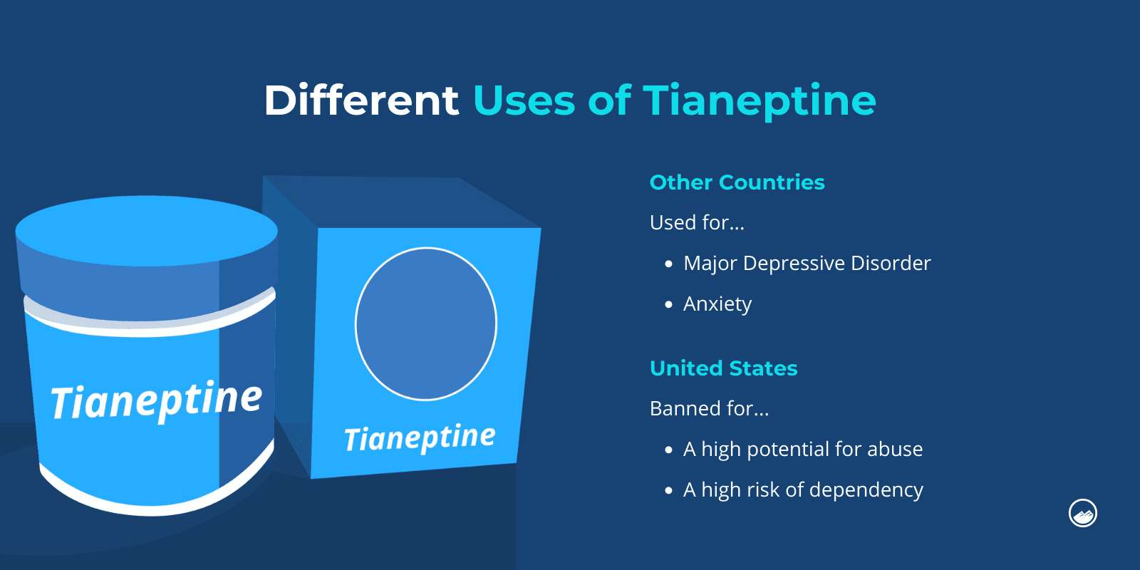 Different Uses of Tianeptine Infographic