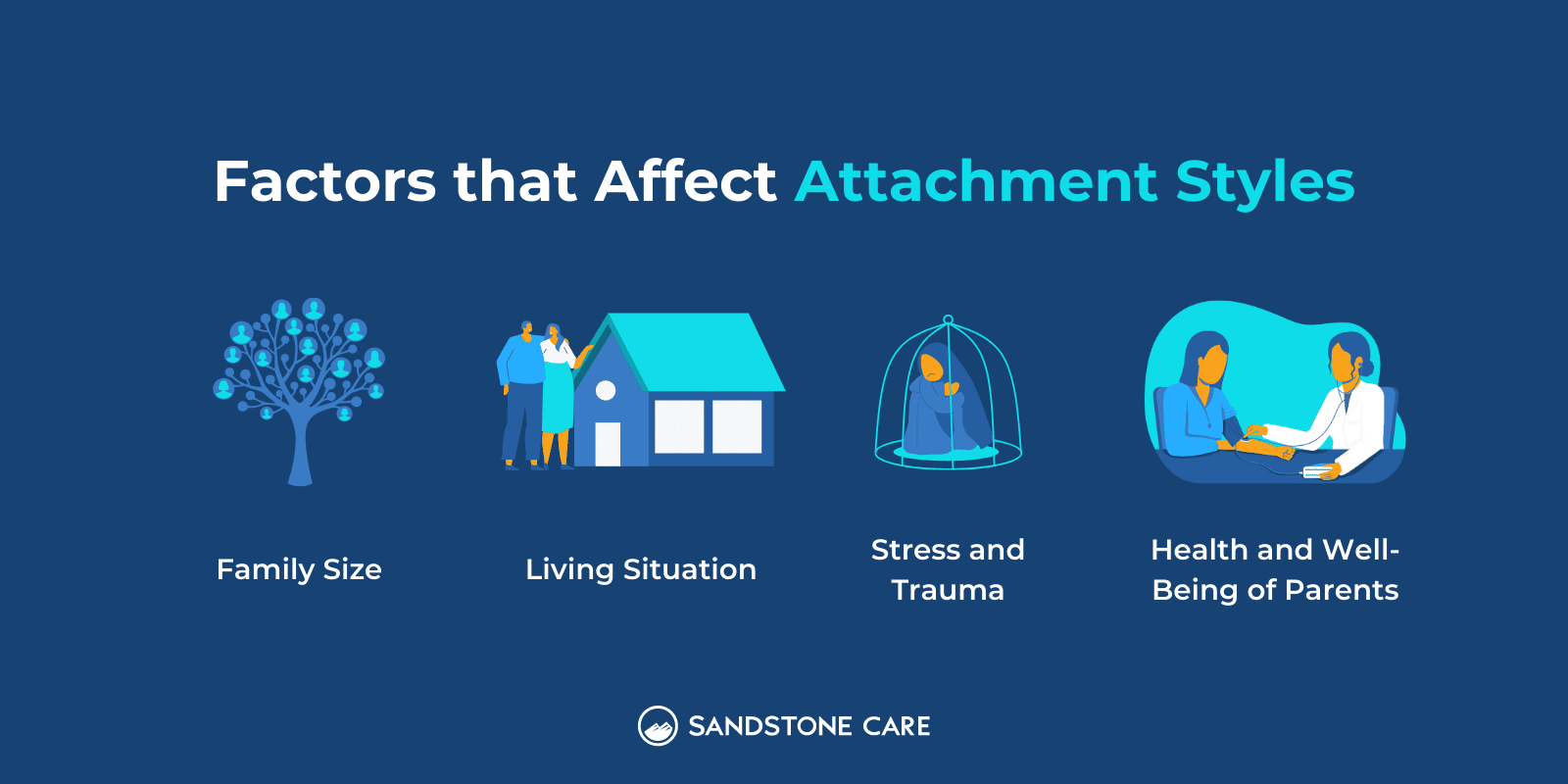 Attachment Styles: Learn 5+ Valuable Things They Say About You