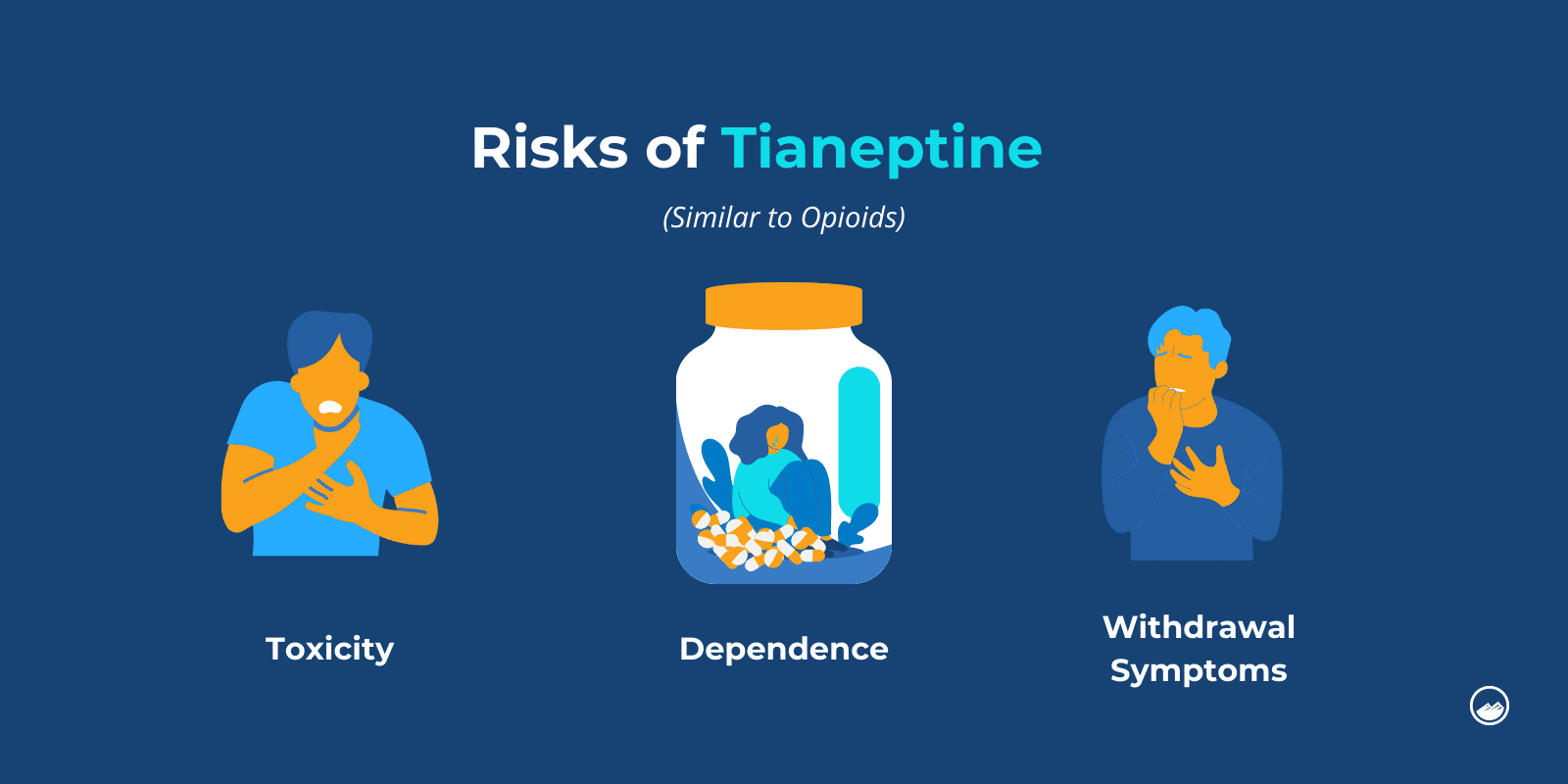 Risks of Tianeptine infographic