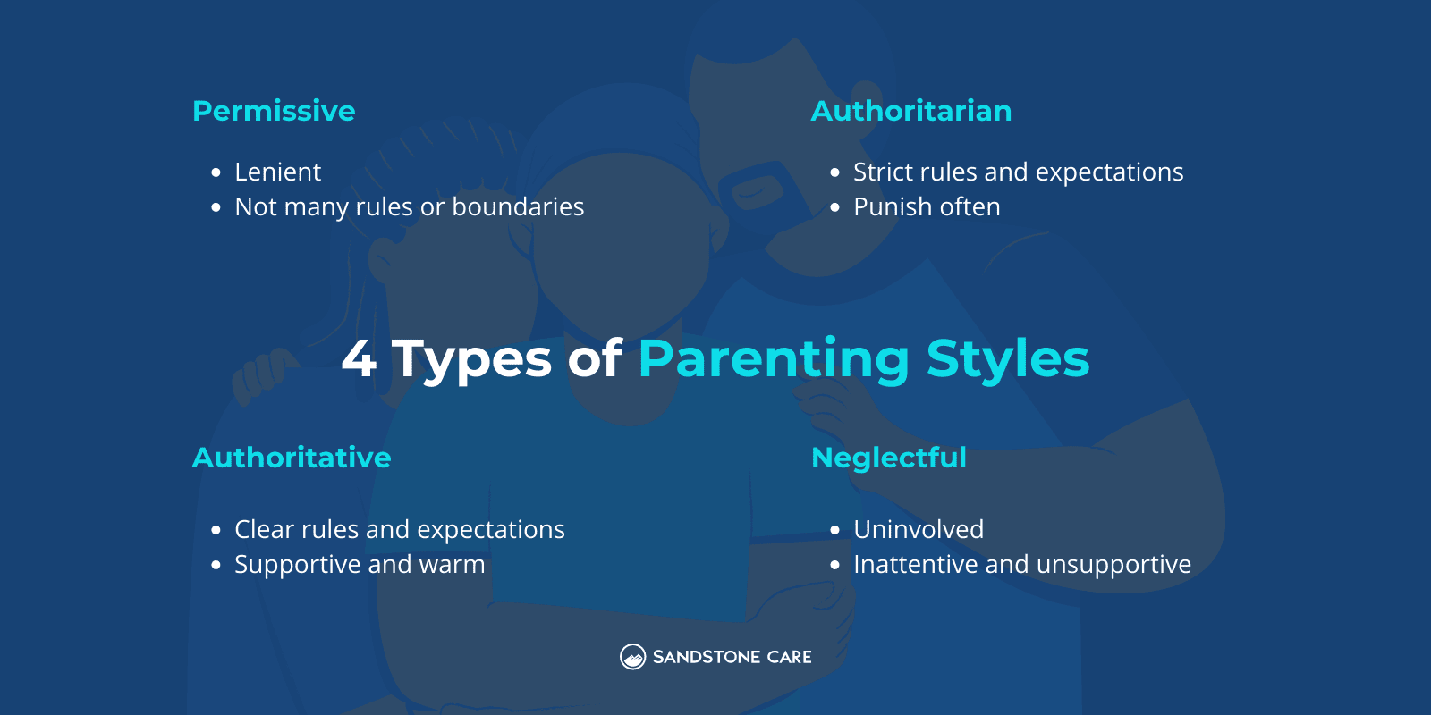 4 types of Parenting Styles Infographic