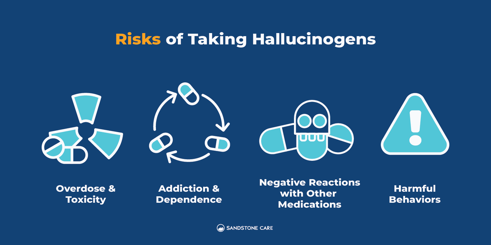 12 Hallucinogen Risks Inline Image