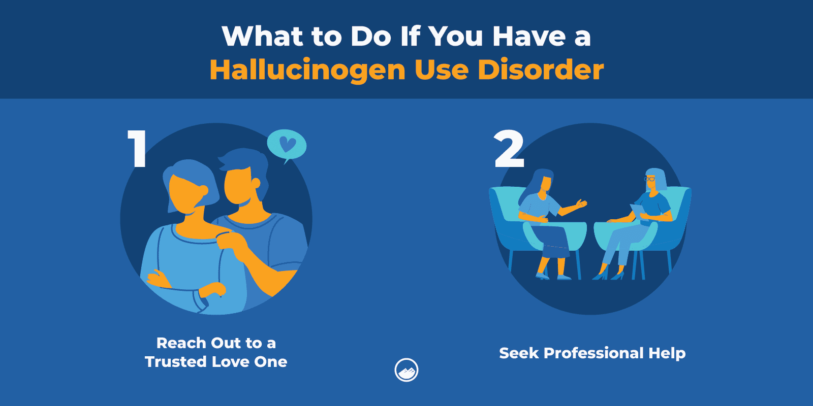 16 Hallucinogen Disorder Next Steps Inline Image