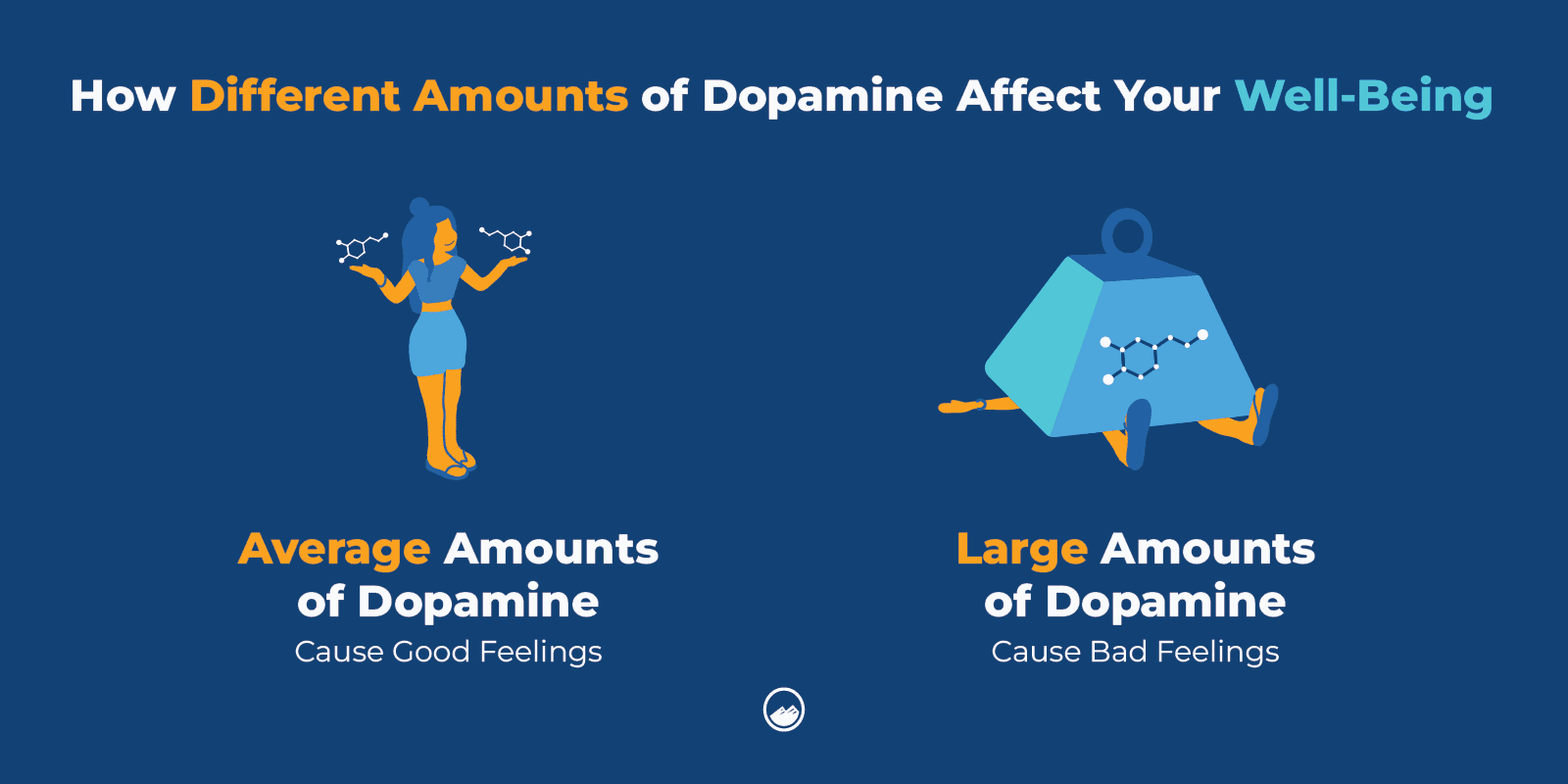 All About Dopamine & Its Related Disorders