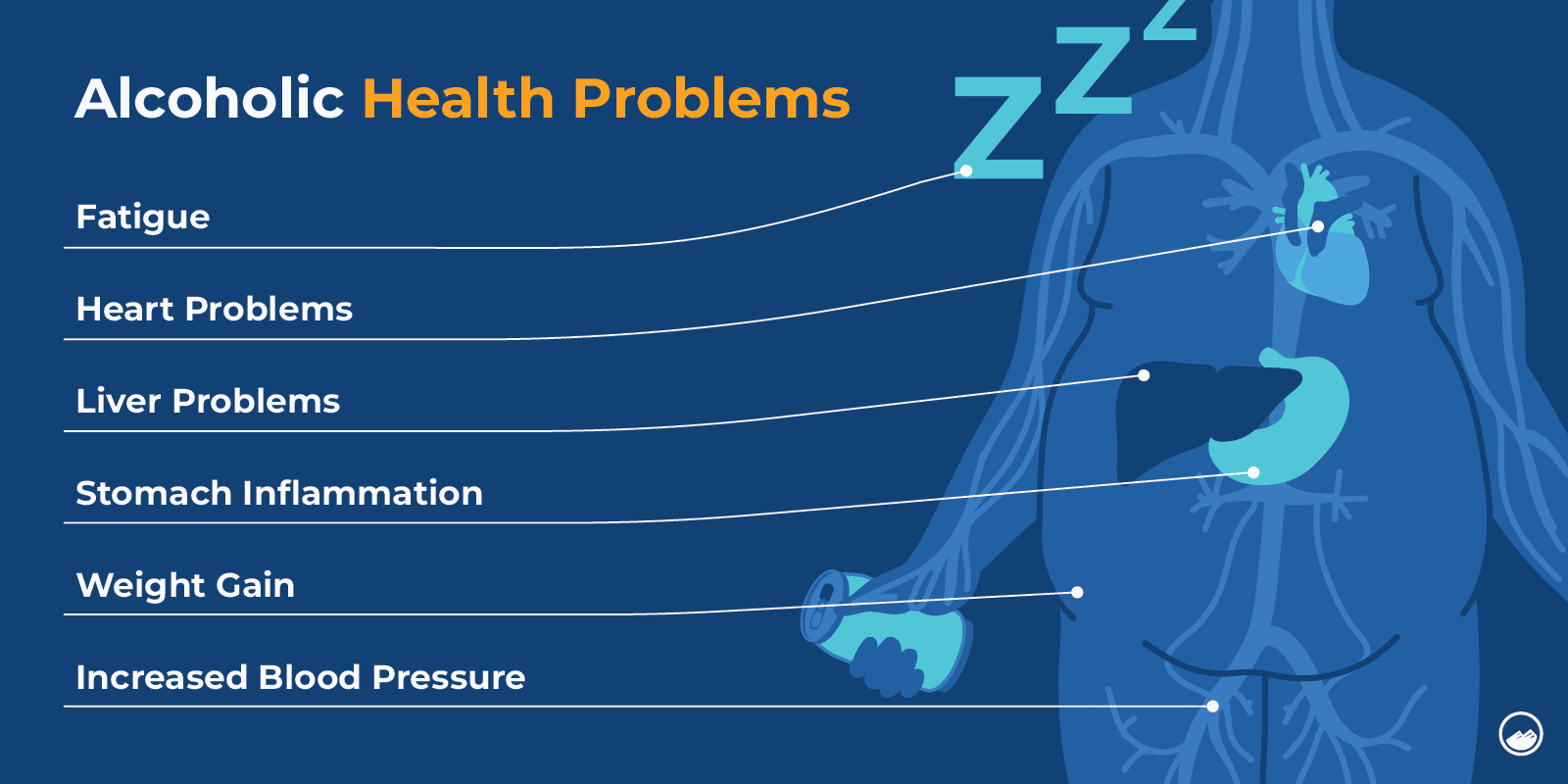 How To Stop Drinking Graphics _03 Alcoholic Health Problems Inline Image