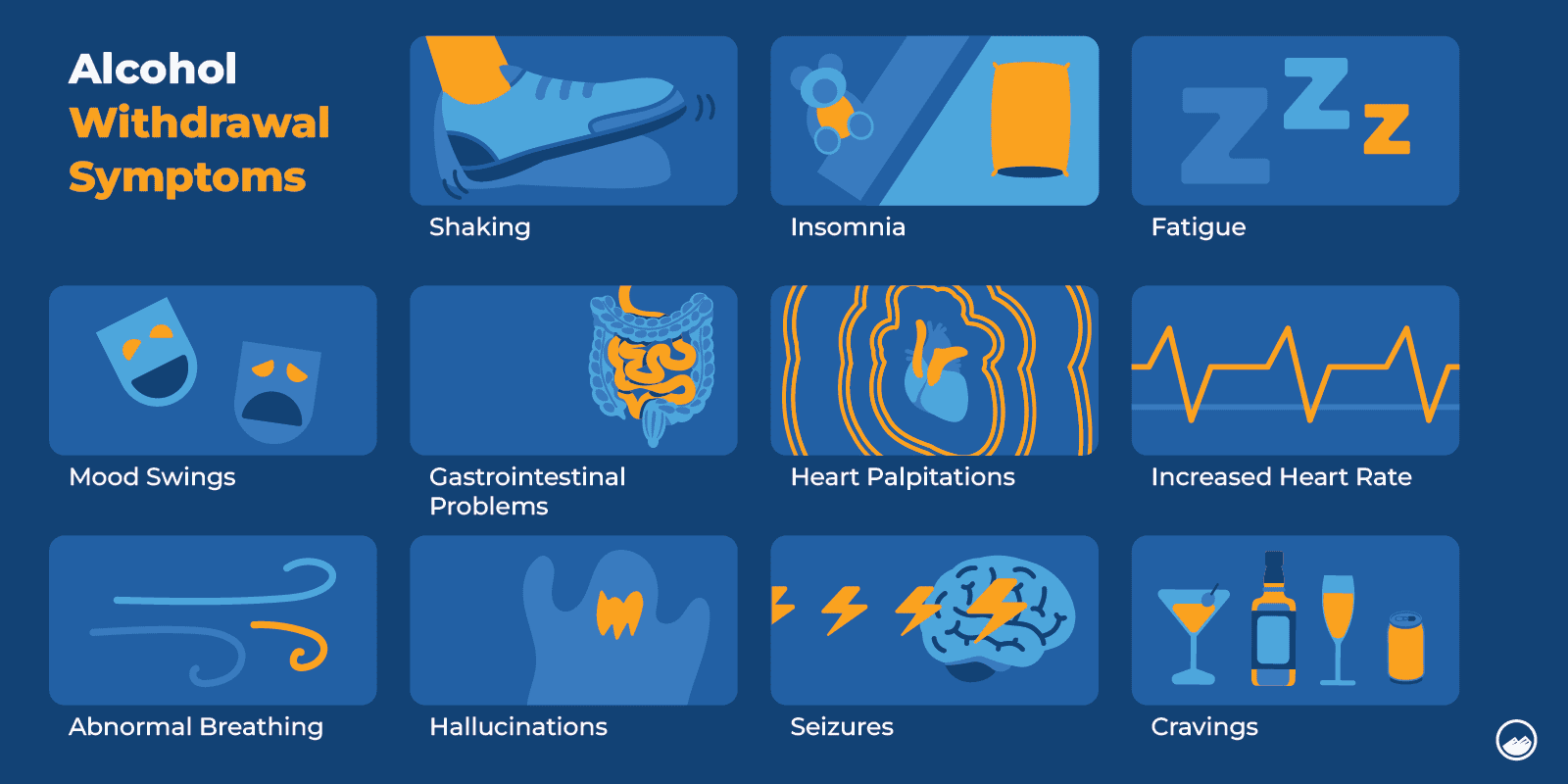 https://www.sandstonecare.com/wp-content/uploads/2023/08/How-To-Stop-Drinking-Graphics-_07-Alcohol-Withdrawal-Symptoms-Inline-Image.png