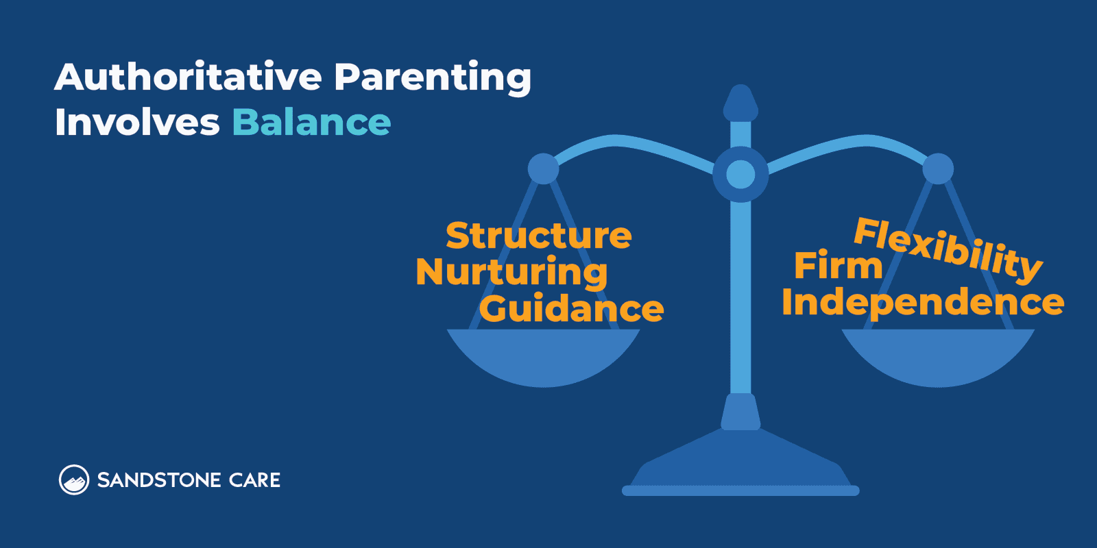 Parenting Styles_04 Authoritative Parenting Balance Inline Image