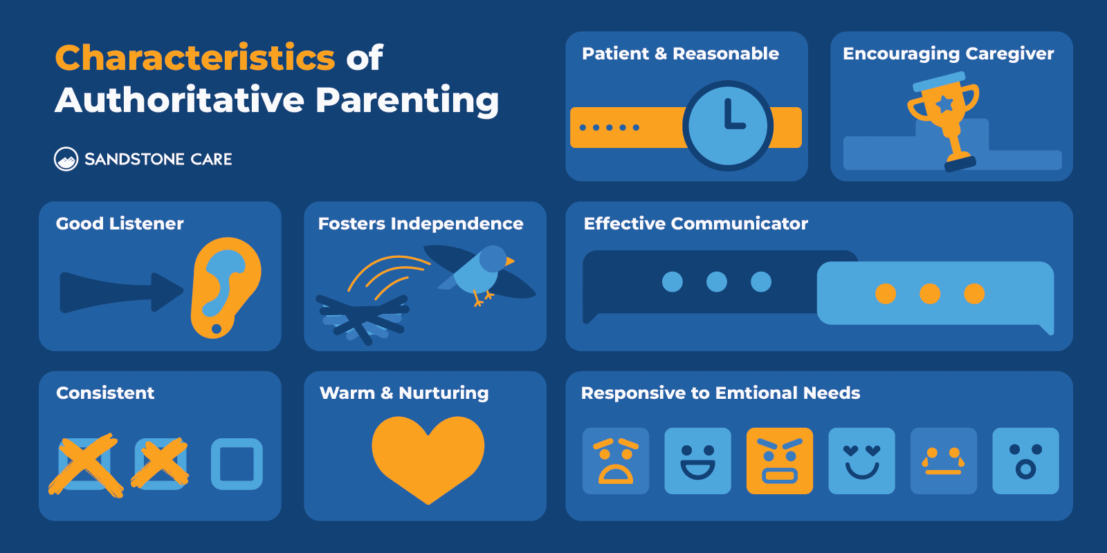 Parenting Styles_05 Authoritative Parenting Characteristics Inline Image