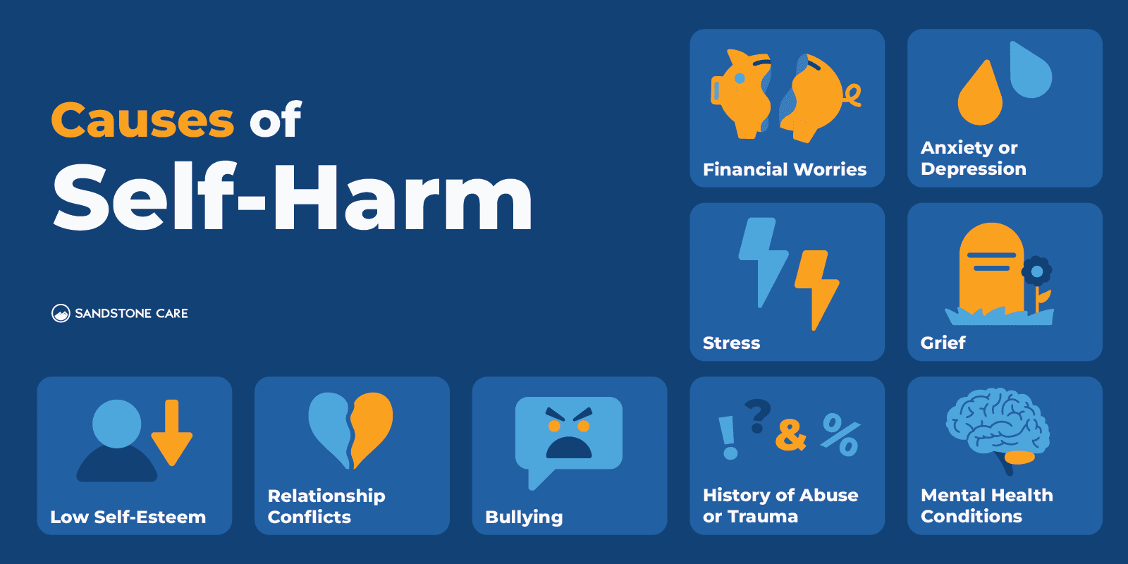 Self Harm_07 Causes of Self Harm Inline Image