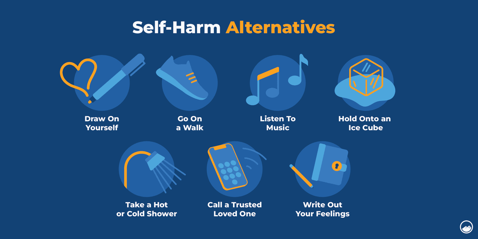 Self Harm_11 Self harm Alternatives Inline Image