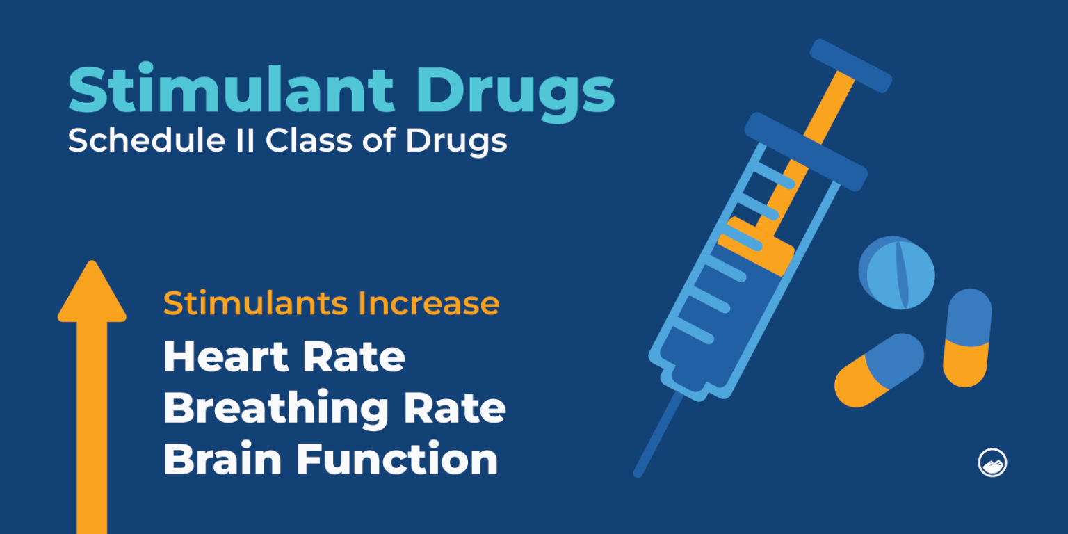 Which Is Not A Physiological Effect Of Stimulants Stimulants | 15+ Facts About Stimulant Drugs You Should Know