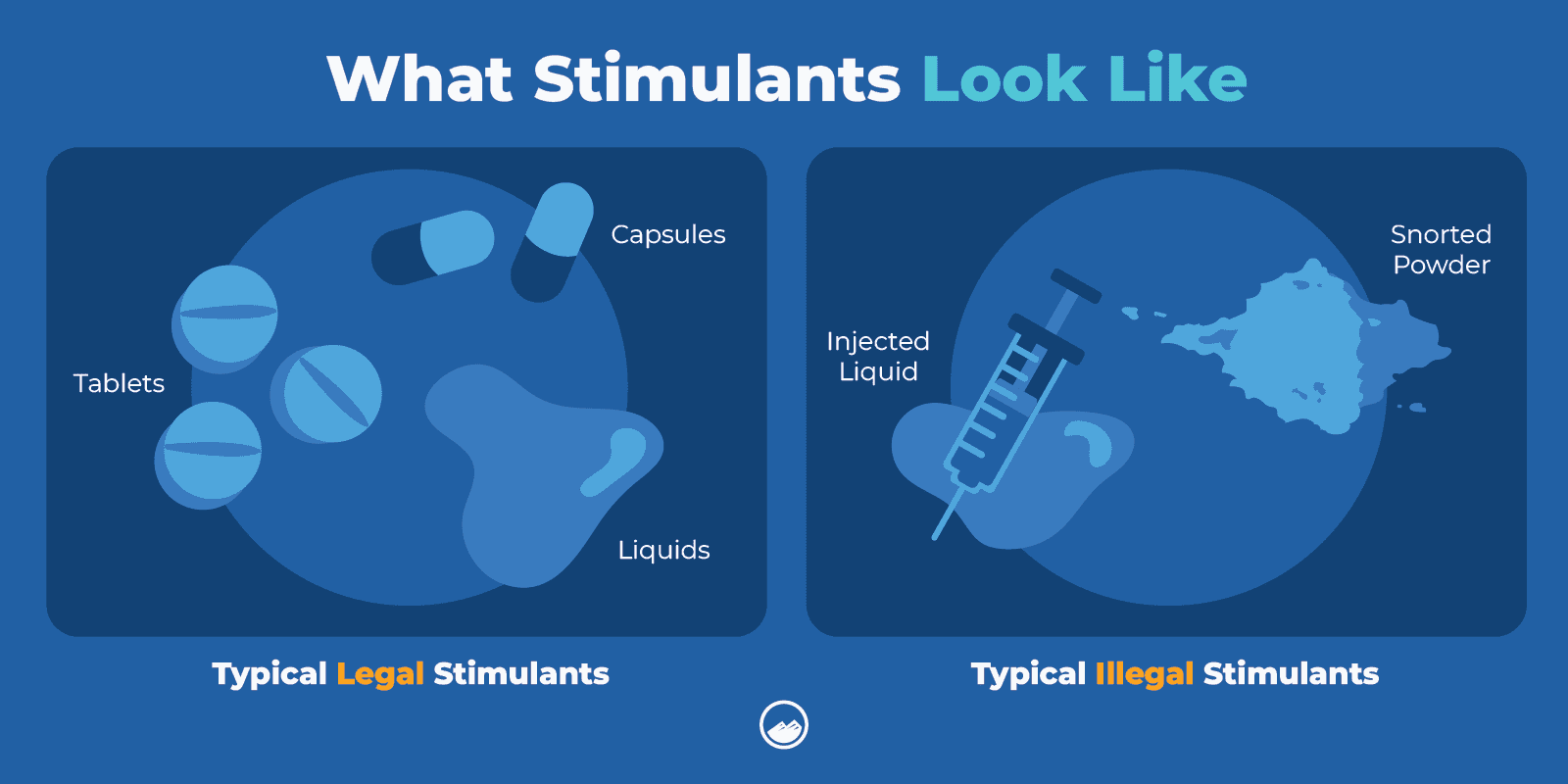 Stimulants 03 What Stimulants Look Like Inline Image