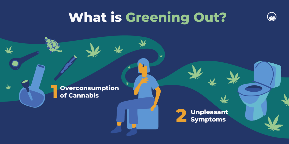 Greening Out 7+ Crucial Findings About Overdosing on Weed