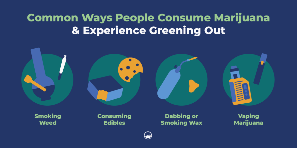 Greening Out 7+ Crucial Findings About Overdosing on Weed