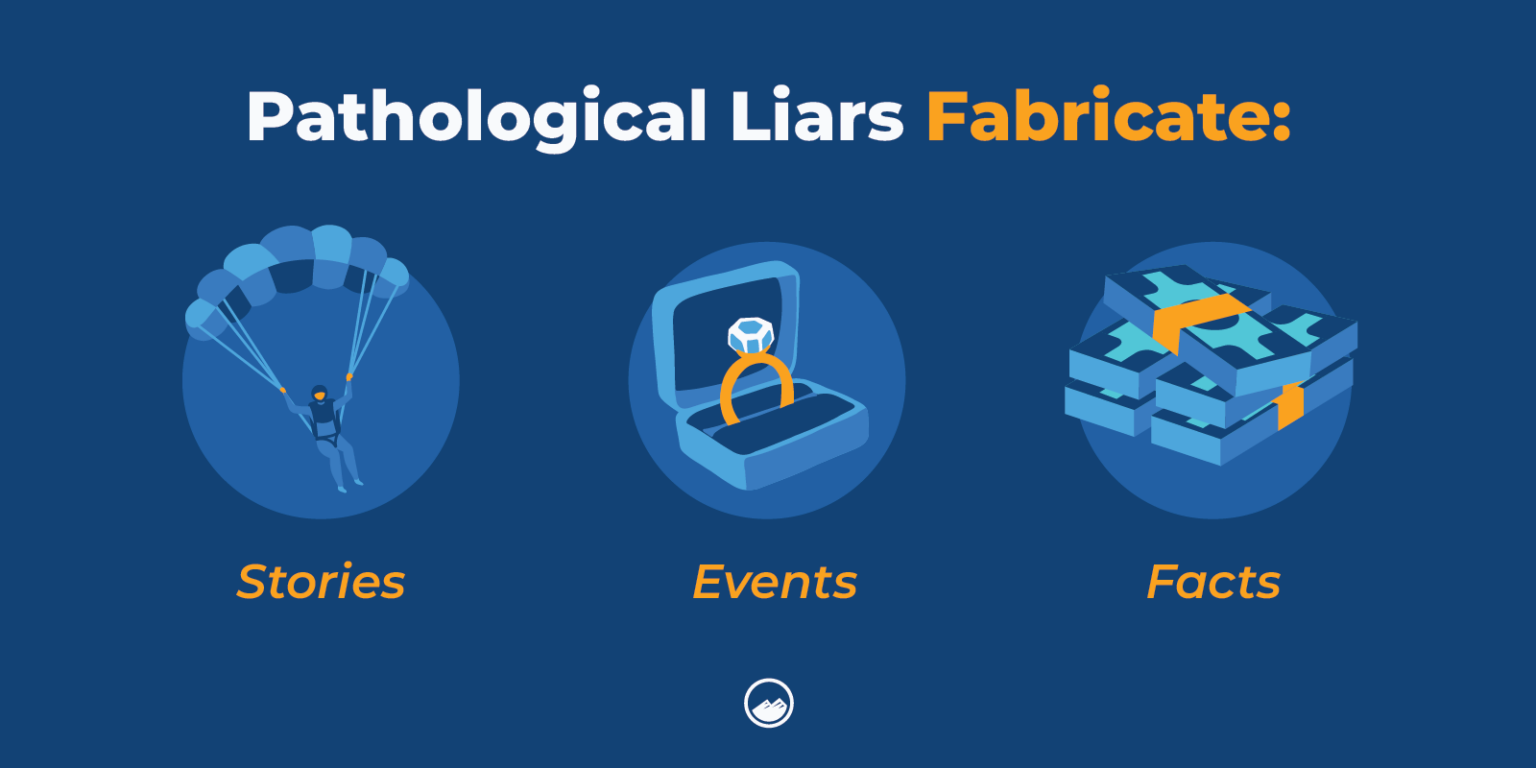 Pathological Liar 11+ Signs & Solutions of Habitual Lying