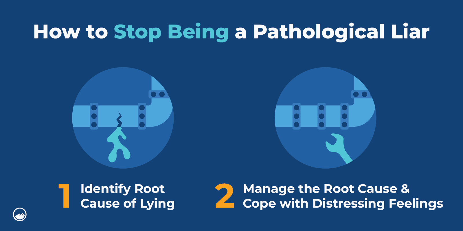 Pathological Liars Graphics_09 How To Stop Pathological Lying Inline Image