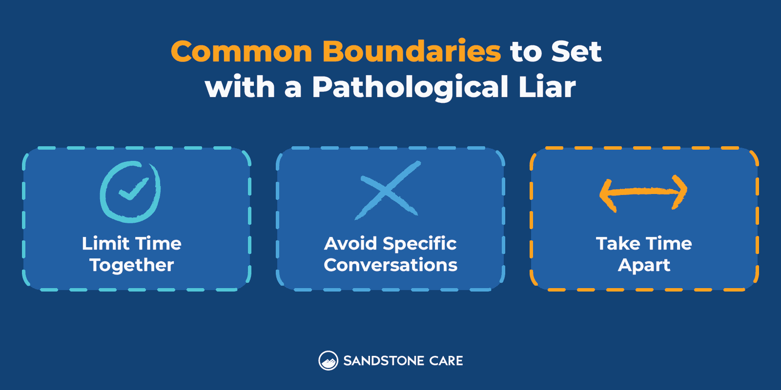 Pathological Liars Graphics_10 Common Boundaries to Set with Pathological Liar Inline Image