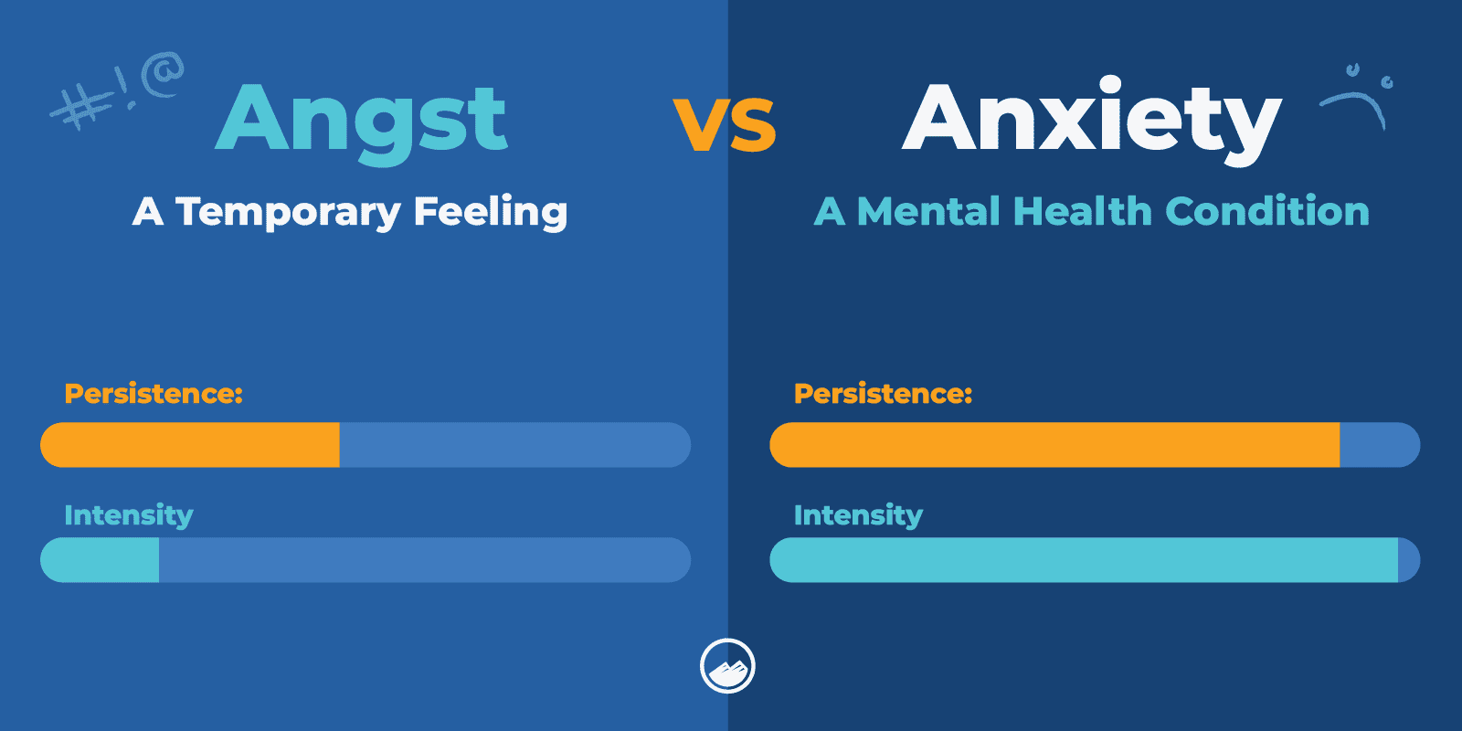 Teen Angst Graphics_08 Angst VS Anxiety Inline Image