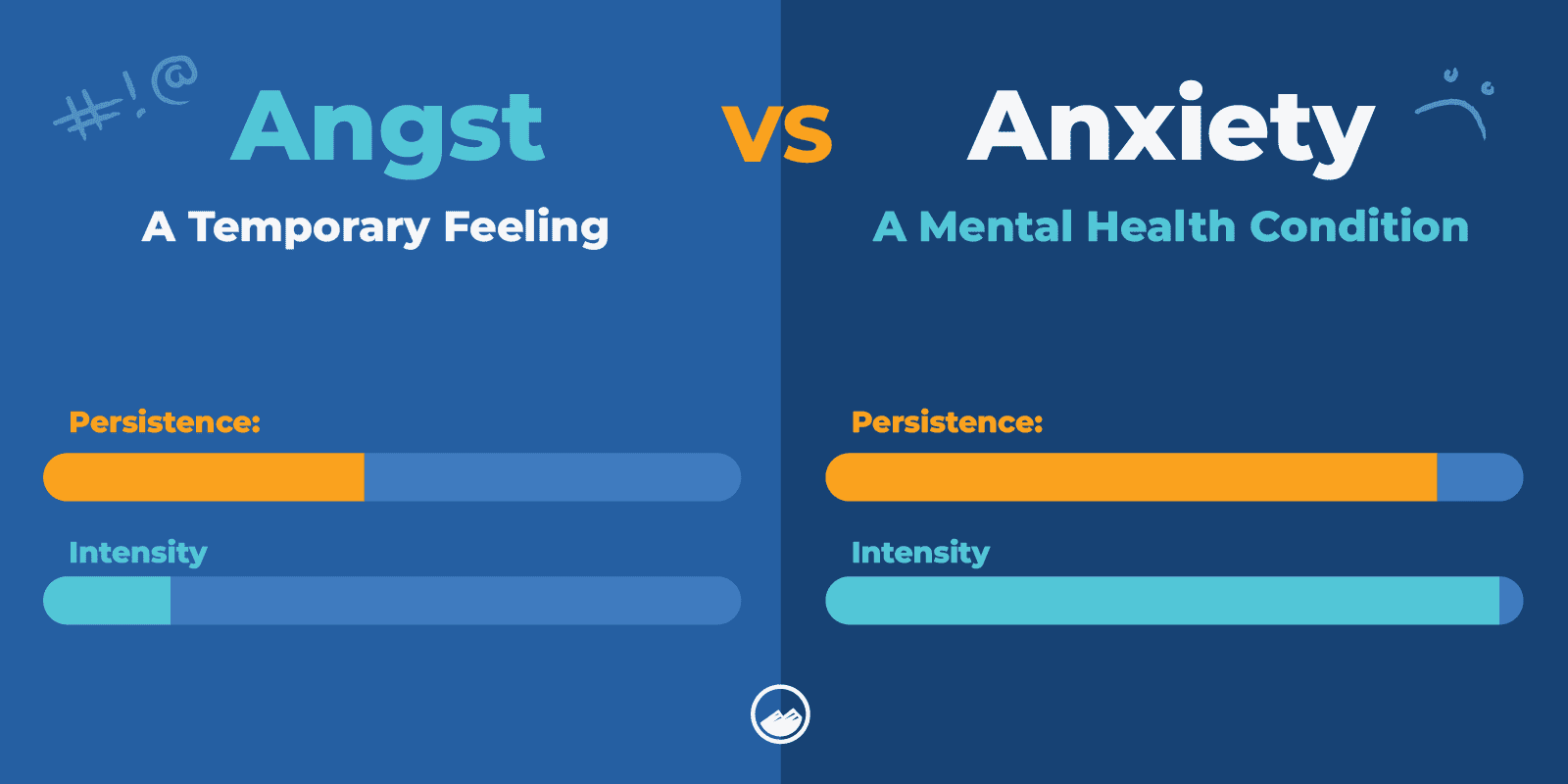 Teen Angst 11 Causes Symptoms When You Should be Concerned
