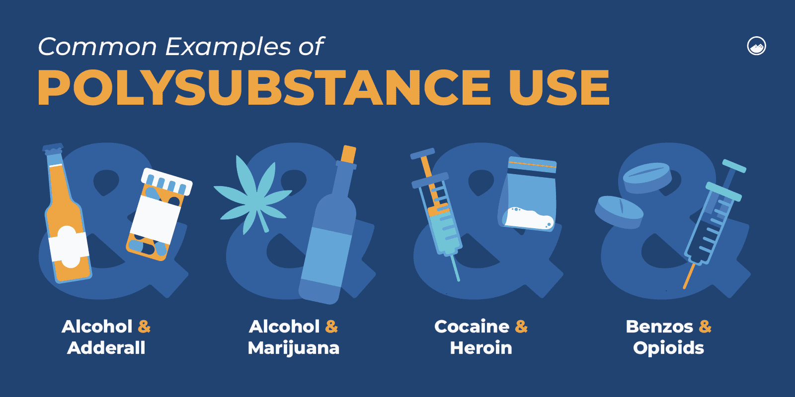 Alcohol And Adderall Graphics 01 Common Examples Of Polysubstance Use Inline Image