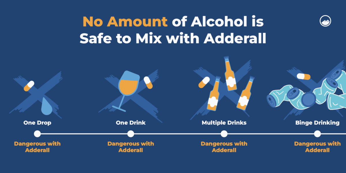 adderall-alcohol-what-you-need-to-know-before-mixing