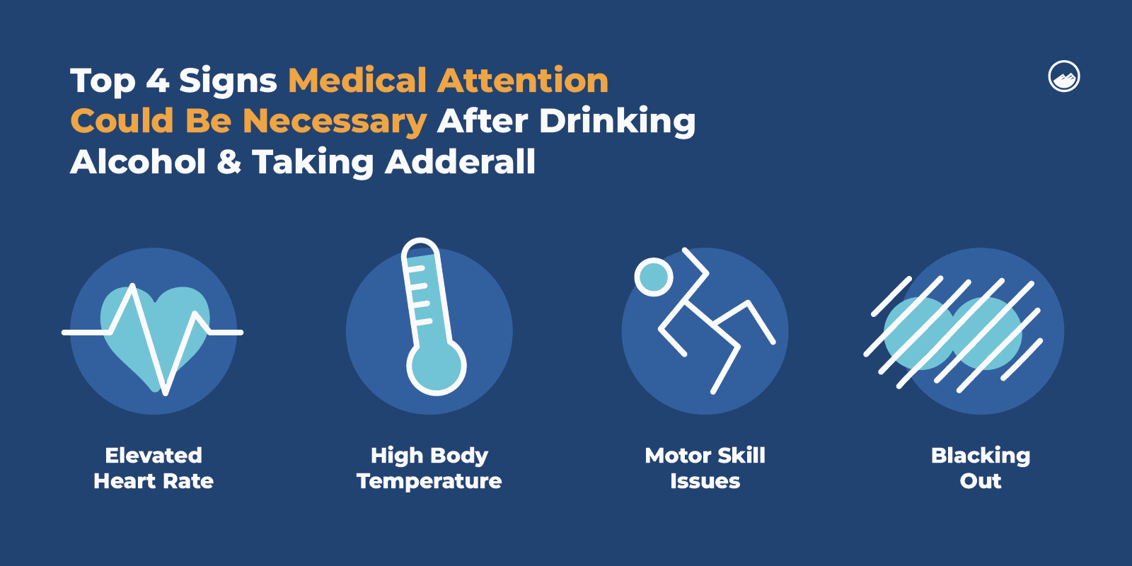 Alcohol And Adderall Graphics 08 Signs Medical Attention Might Be Necessary Alcohol And Adderall Inline Image