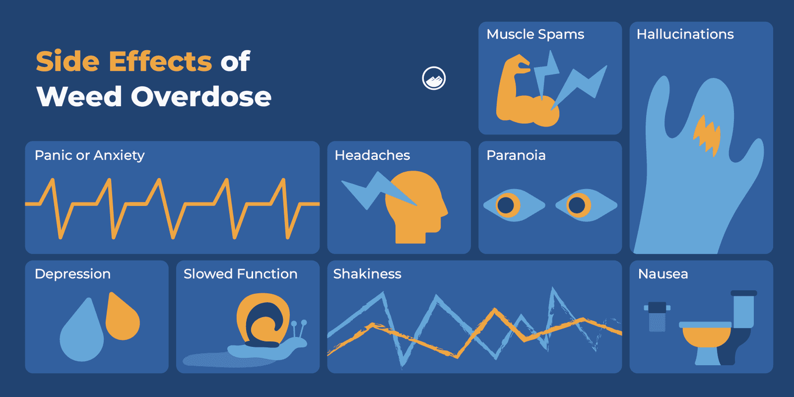 Detox From Weed Graphics 08 Side Effects Of Weed Overdose Inline Image