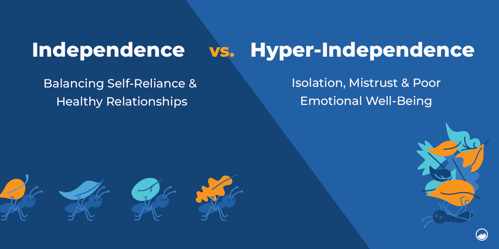 Hyperindependence Graphics 03 Independence VS Hyper Independence Inline Image