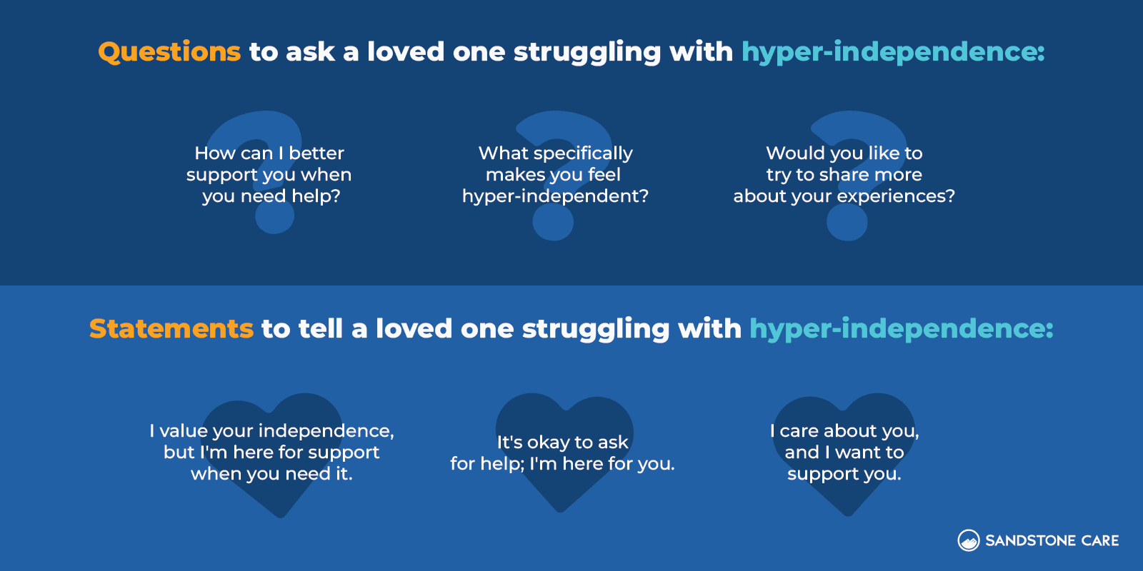 Hyperindependence Graphics 06 Questions And Statements For A Loved One Struggling With Hyper Independence Inline Image