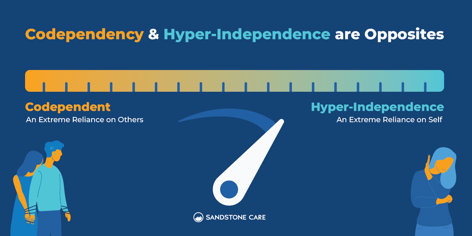 Hyper Independence: 11+ Ways Trauma Makes it Hard to Ask for Help