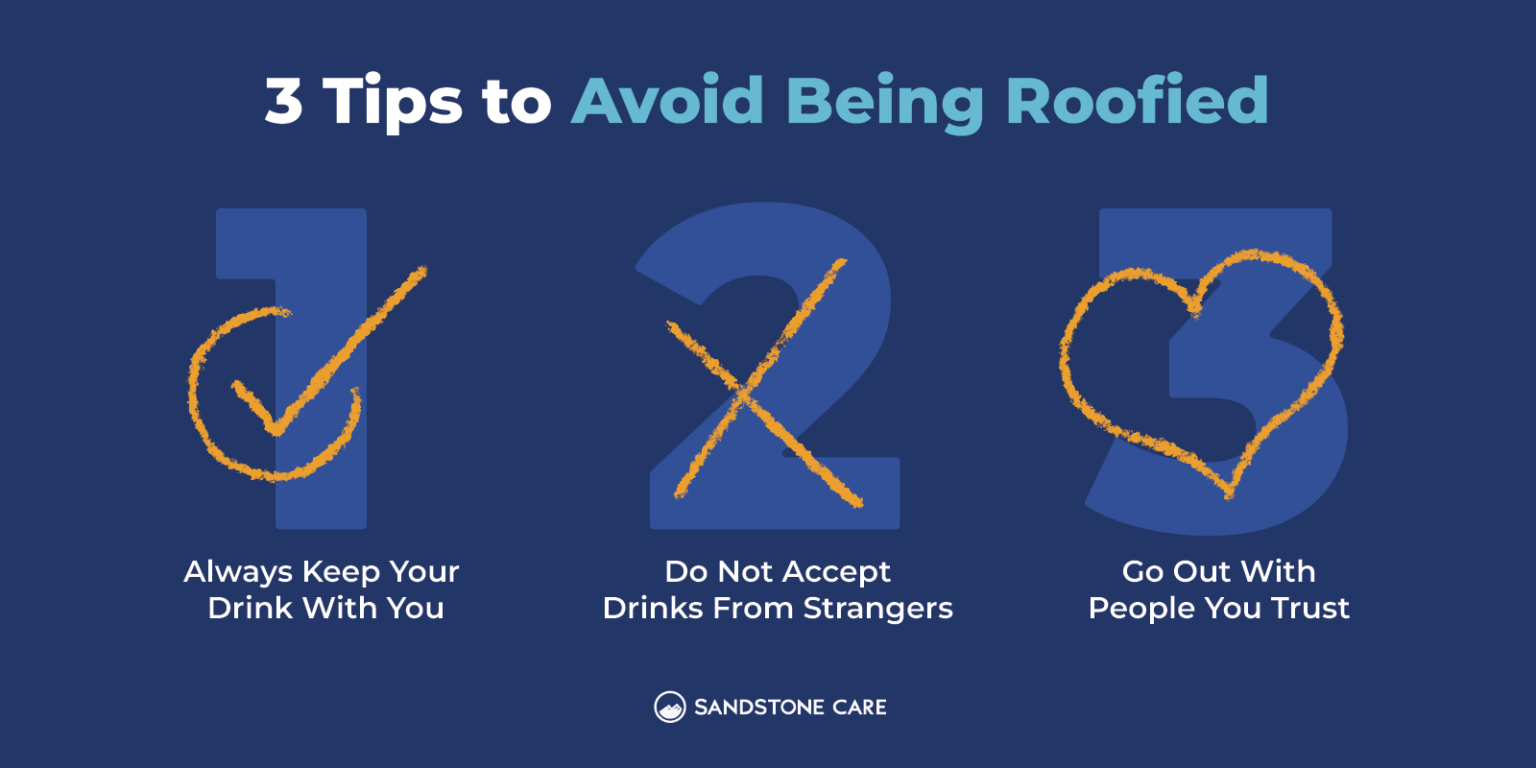 Roofied 7+ Signs of Drink Spiking and How to Recover