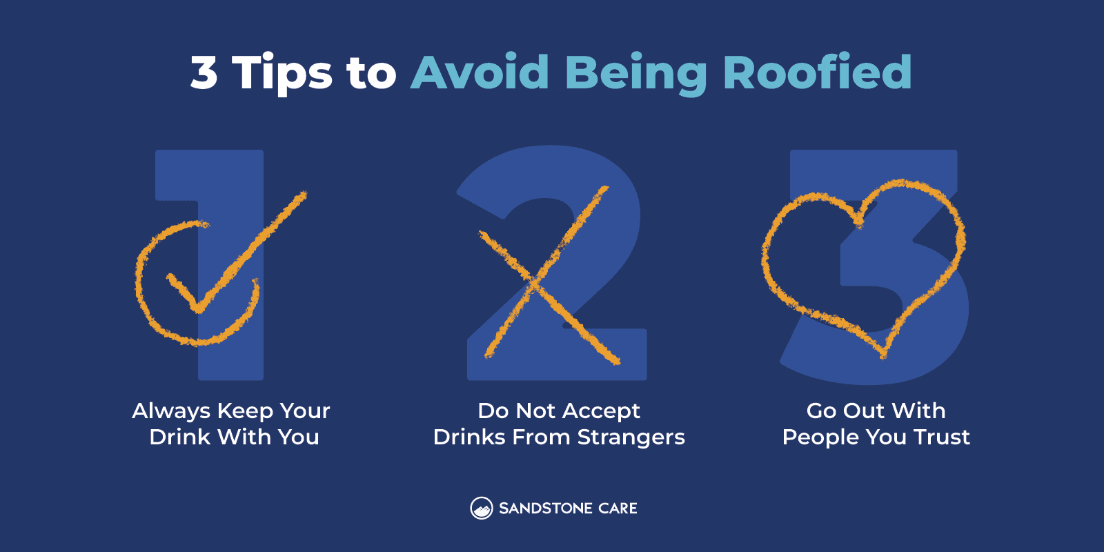 Roofied Graphics 05 Tips To Avoid Being Roofied Inline Image