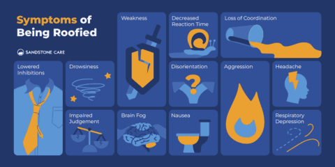 Roofied | 7+ Signs of Drink Spiking and How to Recover