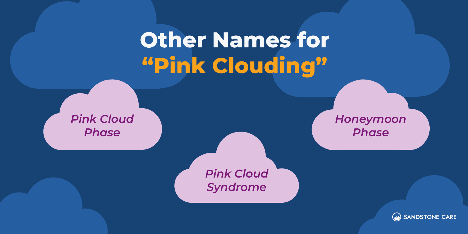 02 Pink Cloud Graphics Other Names for Pink Clouding Inline Image