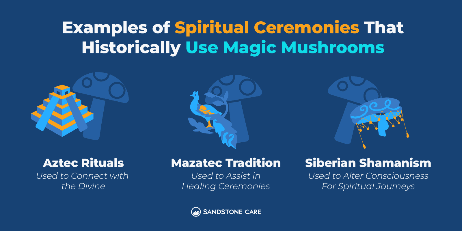 Magic Mushrooms Graphics_11 Spiritual Ceremonies and Historical Magic Mushroom Use Inline Image