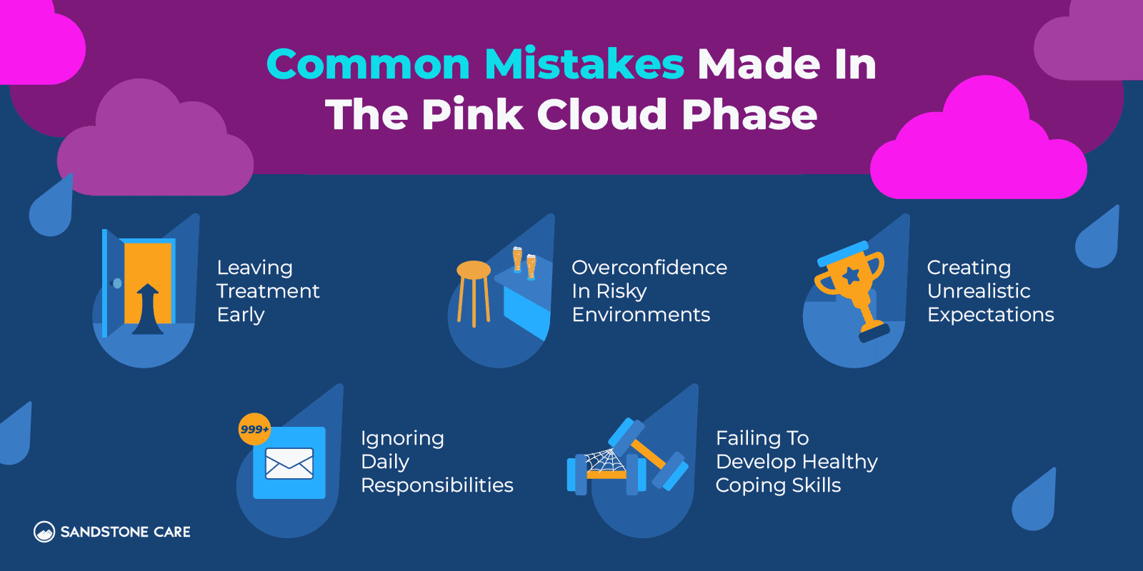 Pink Cloud Graphics_06 Common Mistakes Made in the Pink Cloud Phase Inline Image