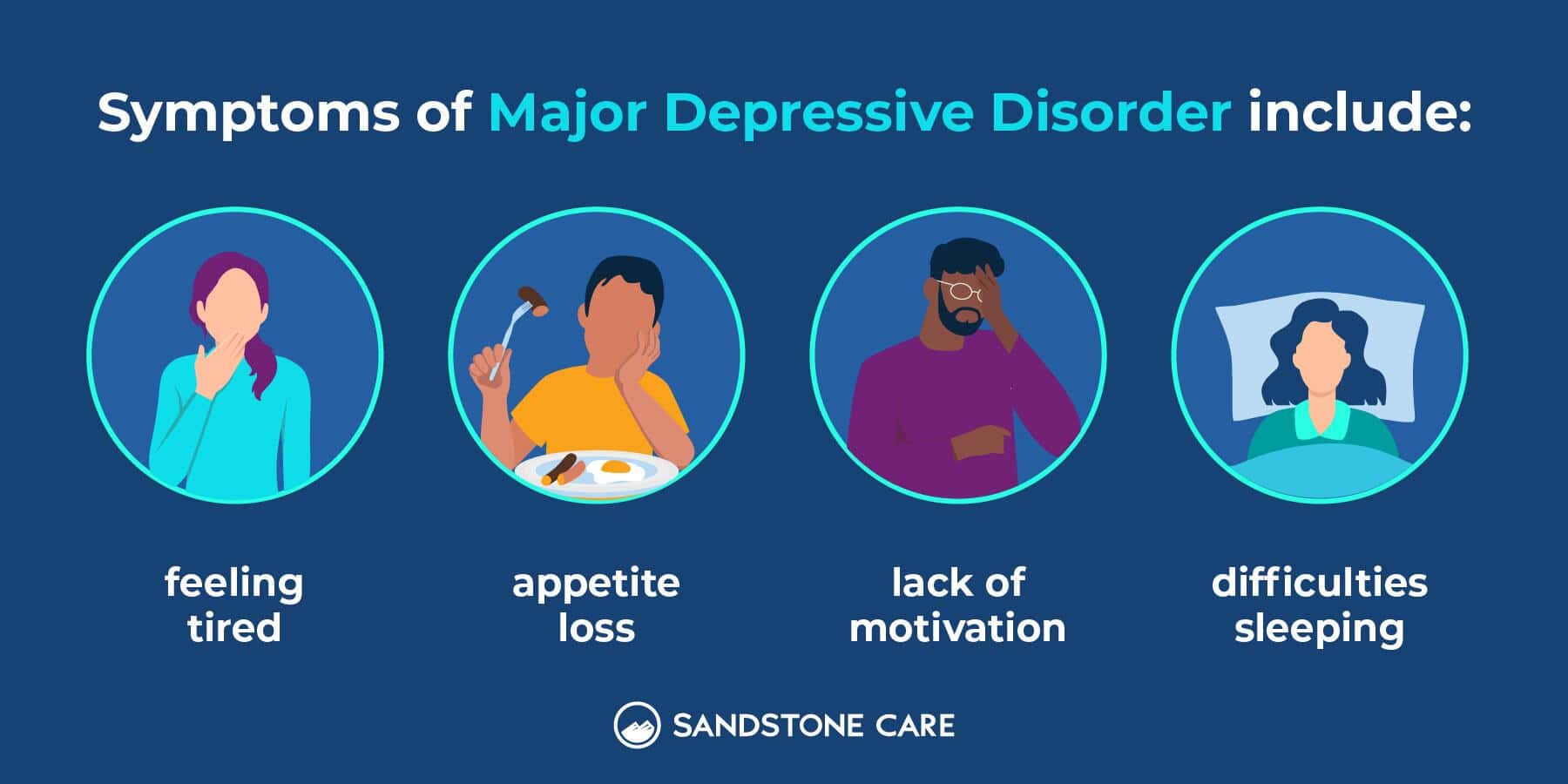 Types Of Depression Blog MDD Symptoms