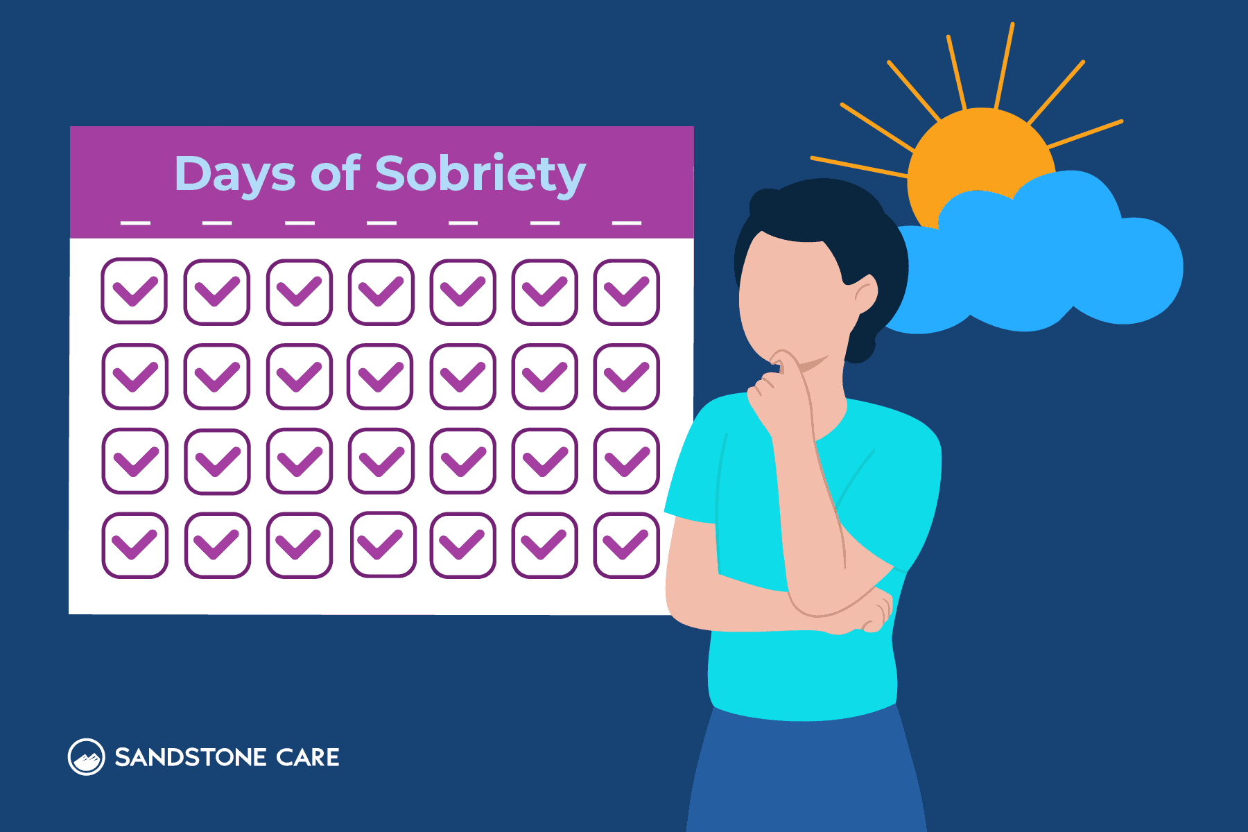 Days of Sobriety